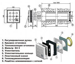 Приточный клапан Эколайн КИВ-125-1000 КВАДРО
