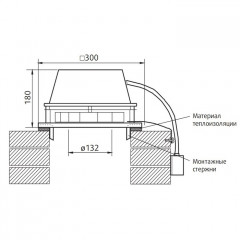 Крышный вентилятор Systemair ZRS 170 Smoke gas fan