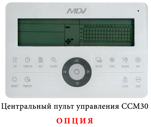Напольно-потолочный фанкойл до 5 кВт Mdv MDKH3-V500-R4